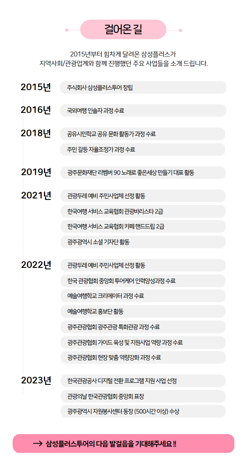 삼성플러스투어 소개